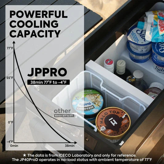 ICECO JP50 Pro Dual Zone Wheeled 51QT Portable Cooler Silver