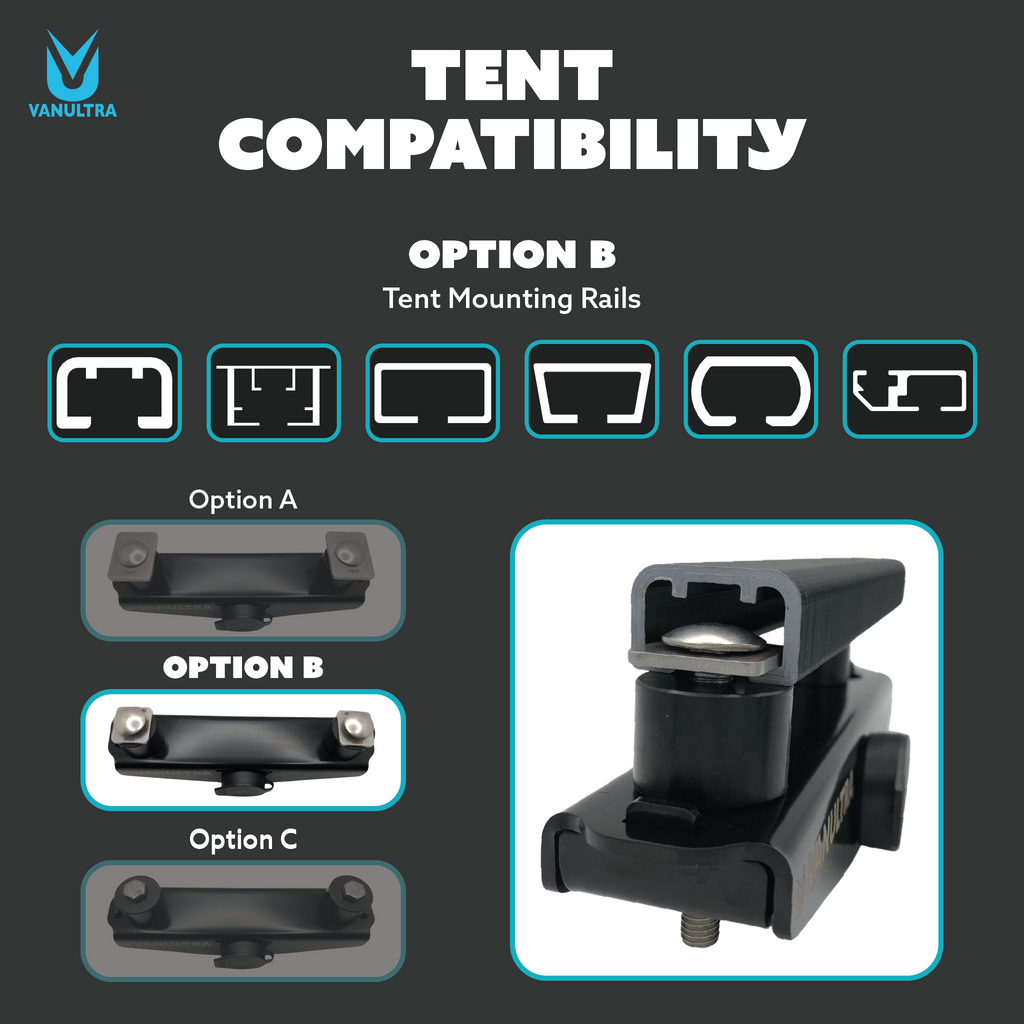 The Gatekeeper - Locking Tent Mount (Option A)