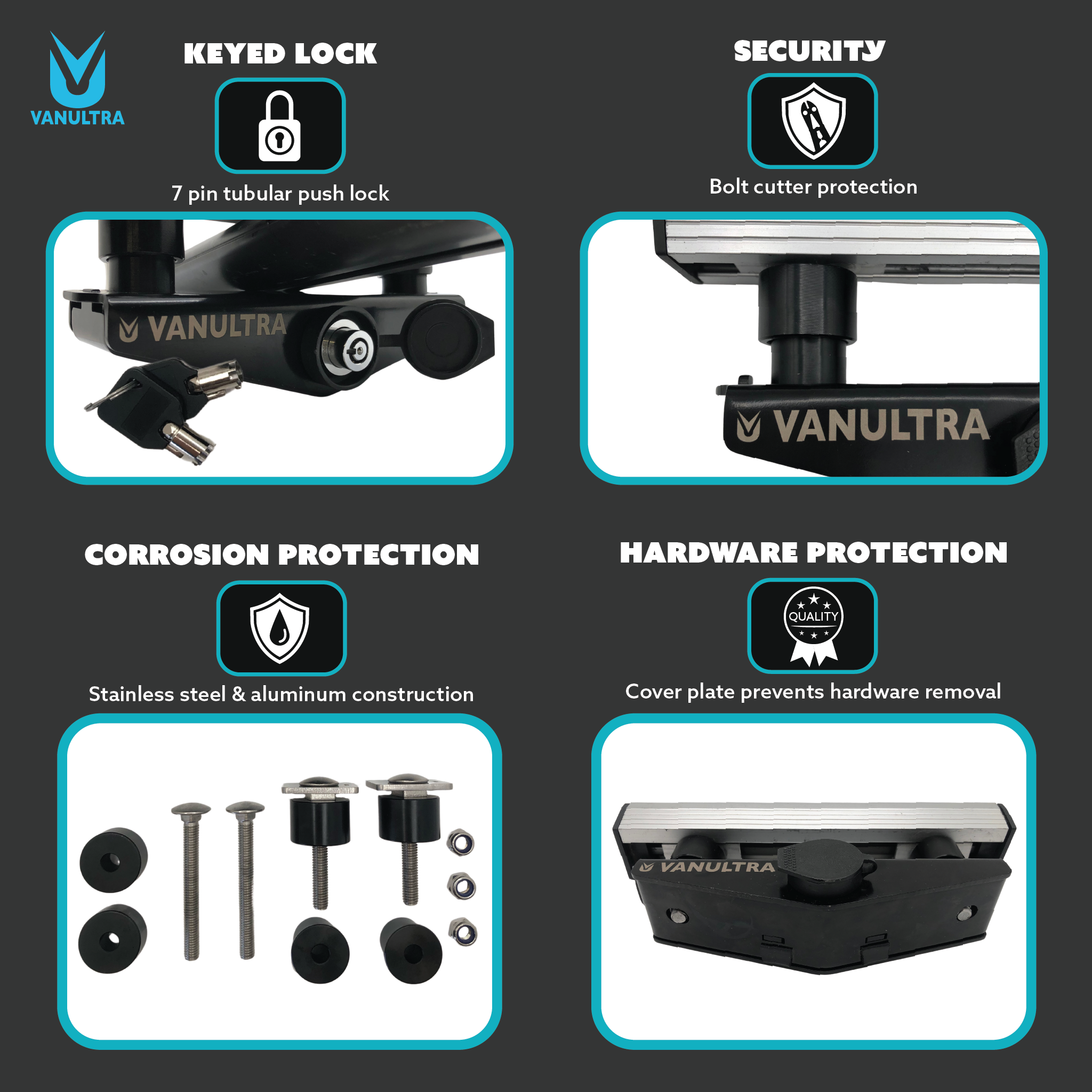The Gatekeeper - Locking Tent Mount