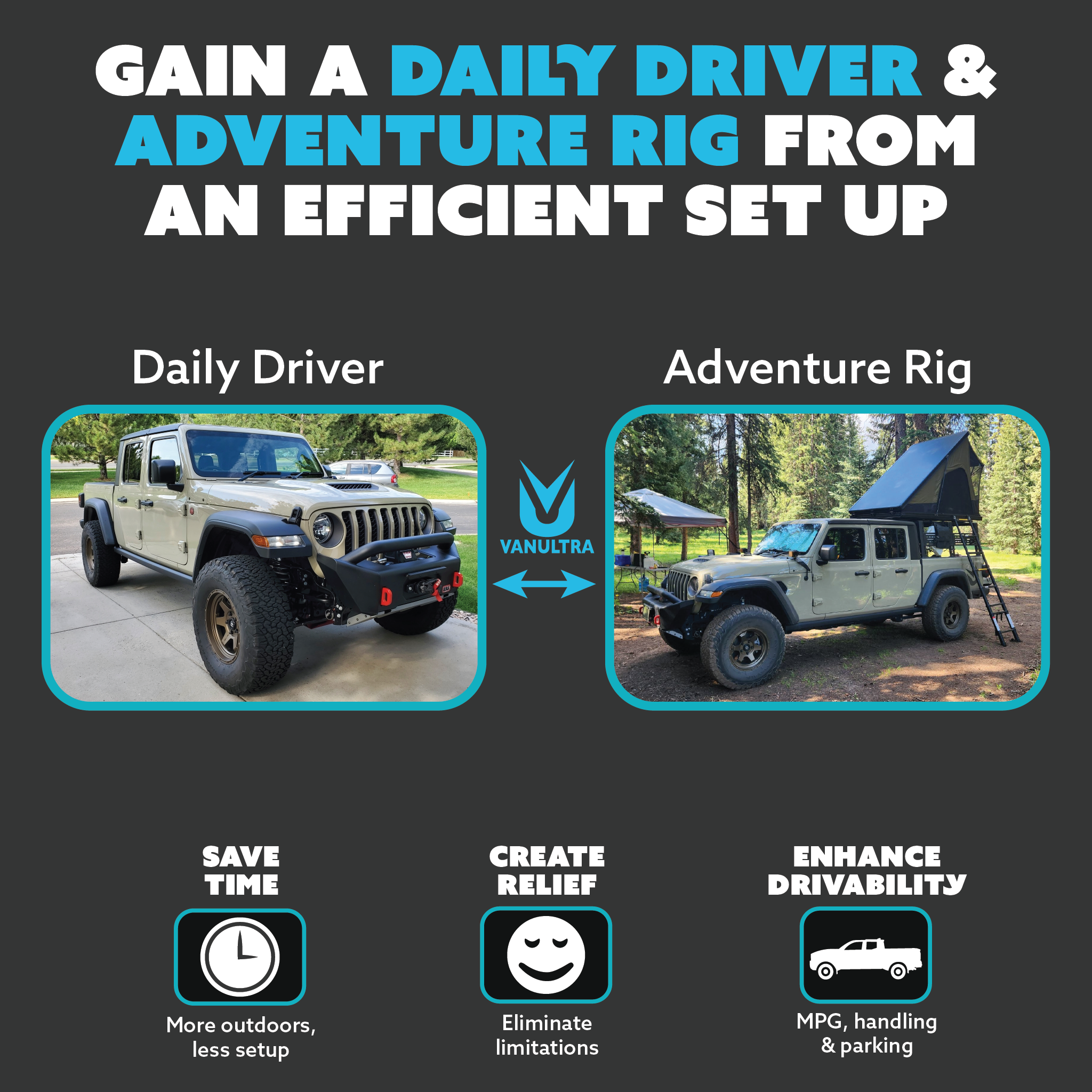 The Slipstream - Quick Release Tent Mounts (Option A)