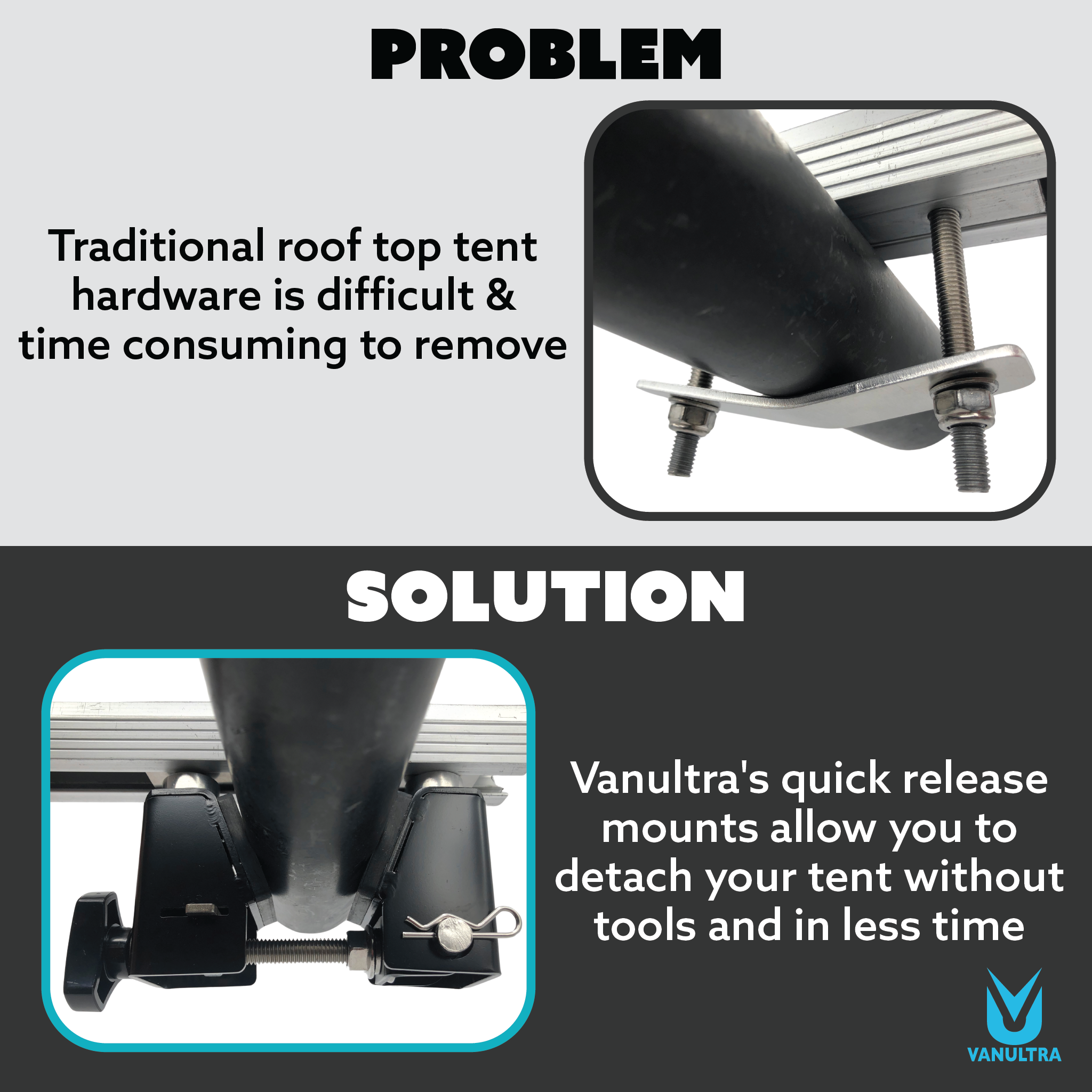 The Slipstream - Quick Release Tent Mounts